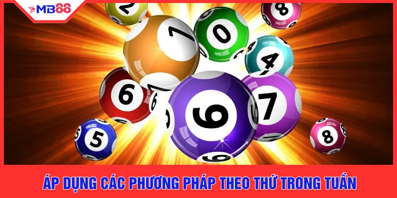 Áp dụng các phương pháp theo thứ trong tuần